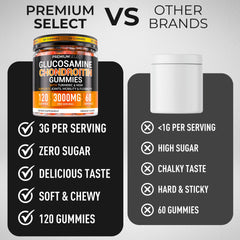 Premium Select Nutrition gummies supporting active adults' mobility during workouts.