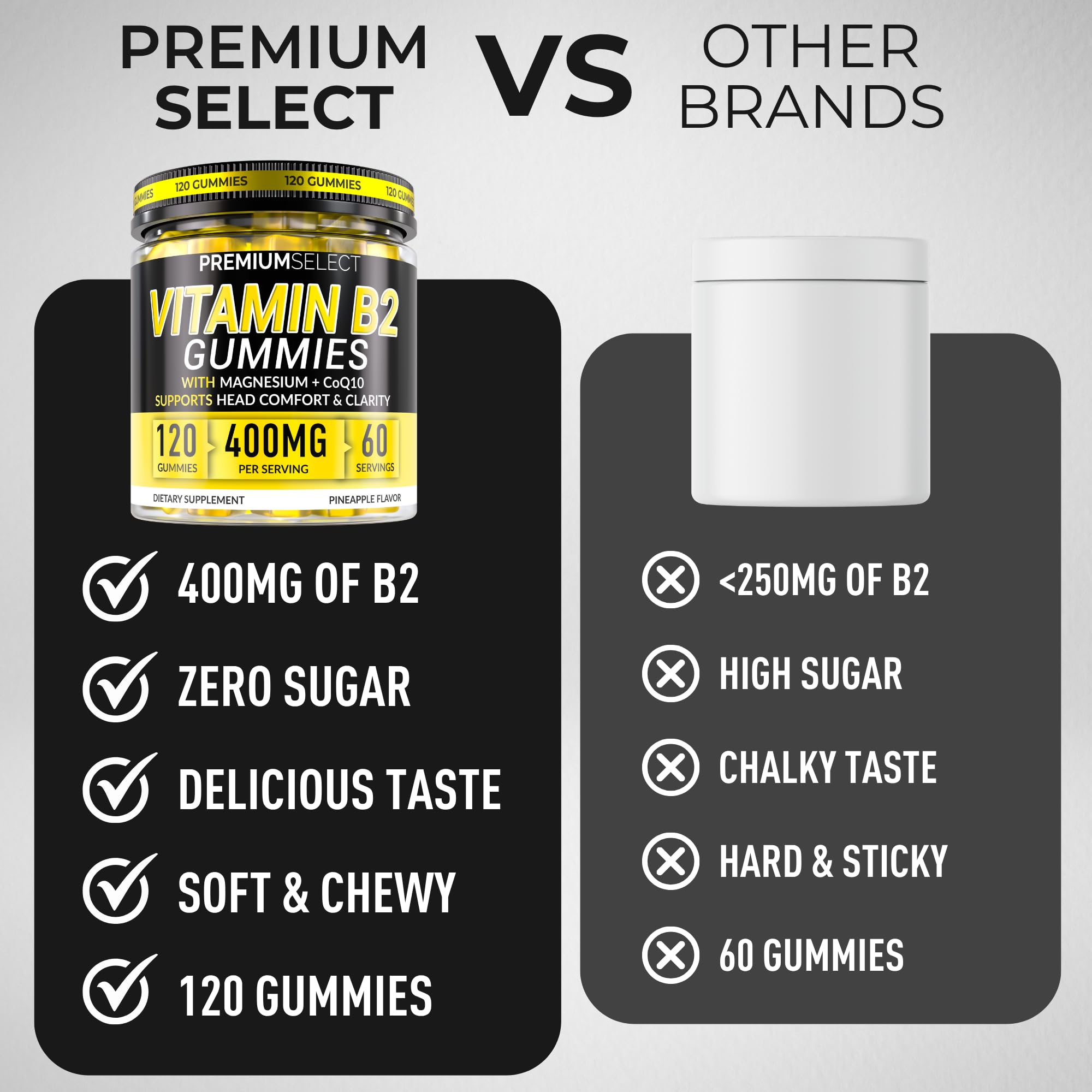Close-up of label highlighting sugar-free, no artificial dyes