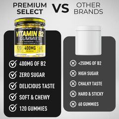 Close-up of label highlighting sugar-free, no artificial dyes