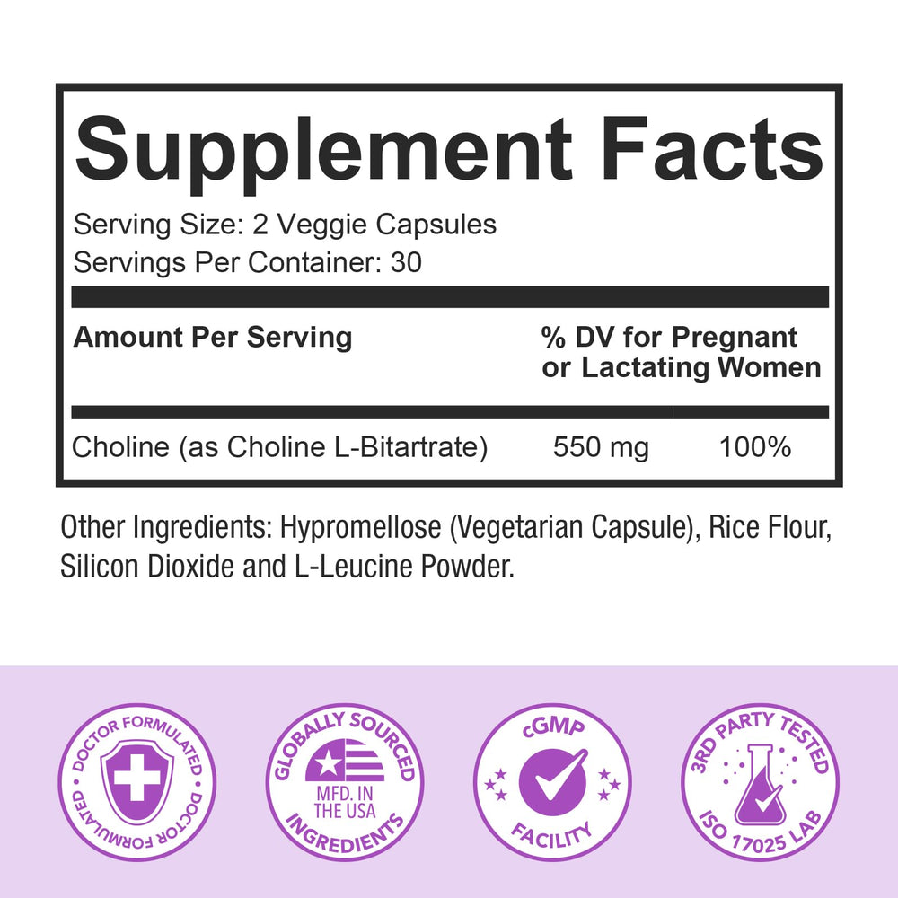 Premom 550mg choline capsules ready for two-capsule daily intake.