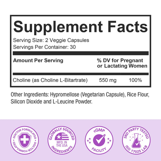 Premom 550mg choline capsules ready for two-capsule daily intake.