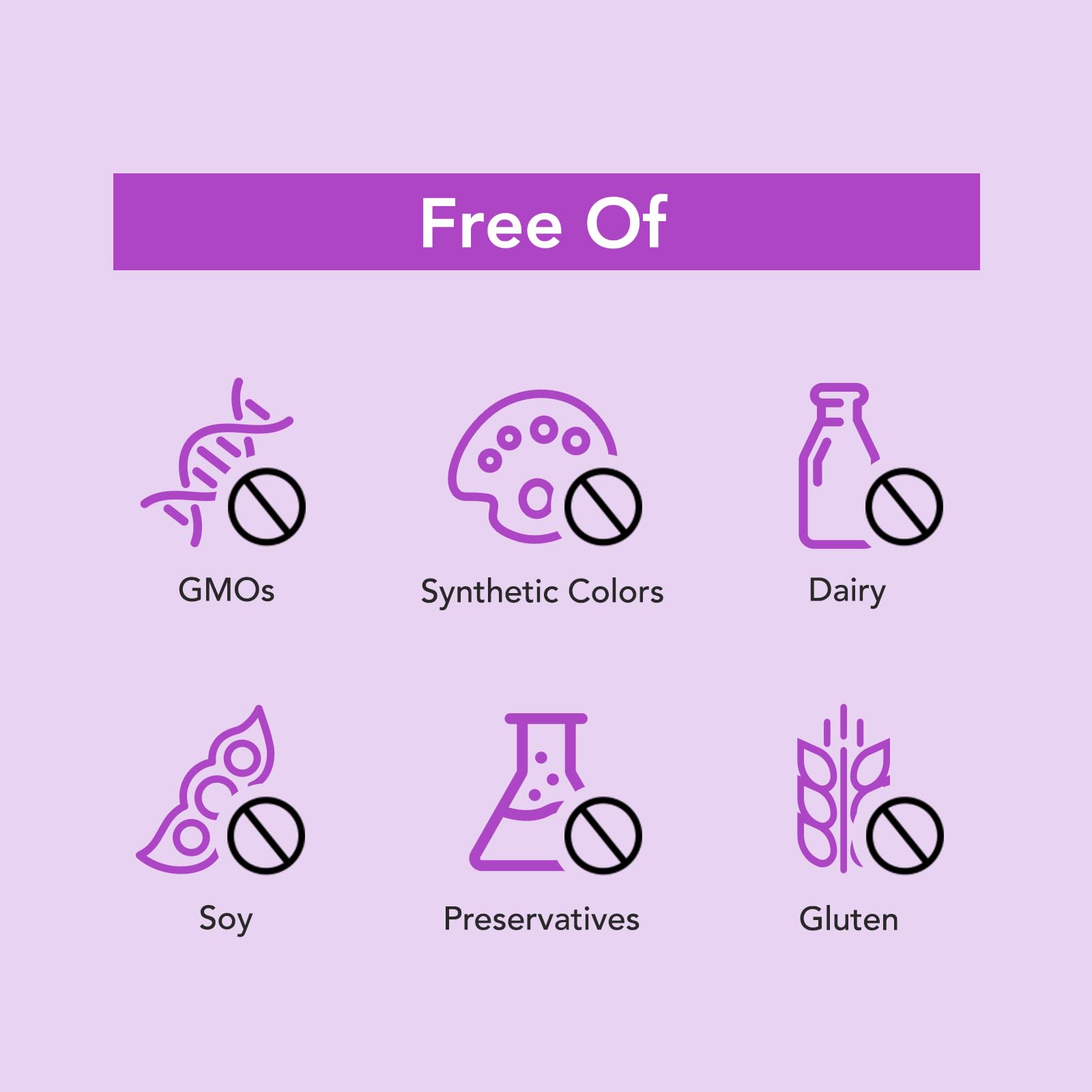 Premom Inositol Plus 30-day supply box shown beside the bottle