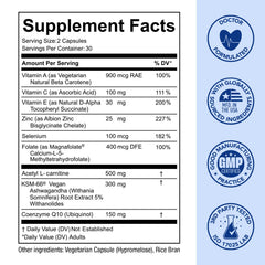 Premom Sperm Fortify capsules arranged for easy twice-daily dosing.