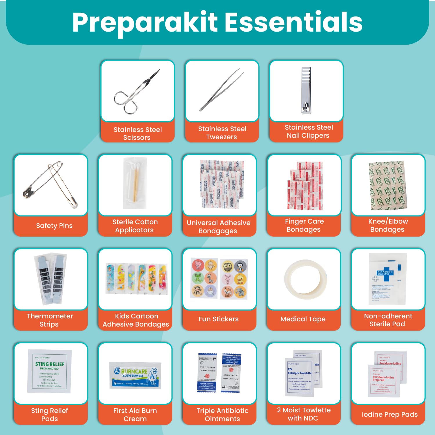 Preparakit tsa-approved travel kit in teal for airport security