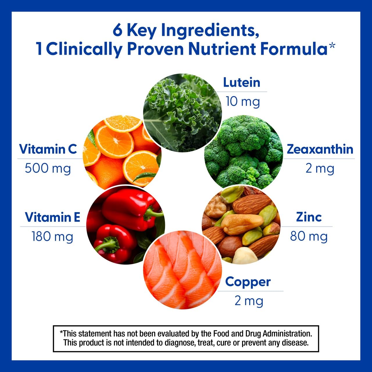 Close-up of PreserVision AREDS2 softgels for a simple two-per-day routine.