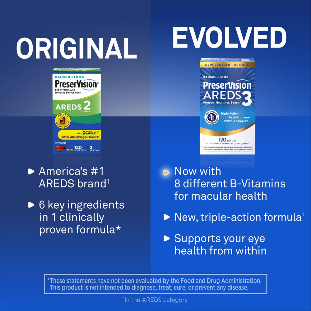 PreserVision AREDS3 capsule outside packaging for easy daily intake.