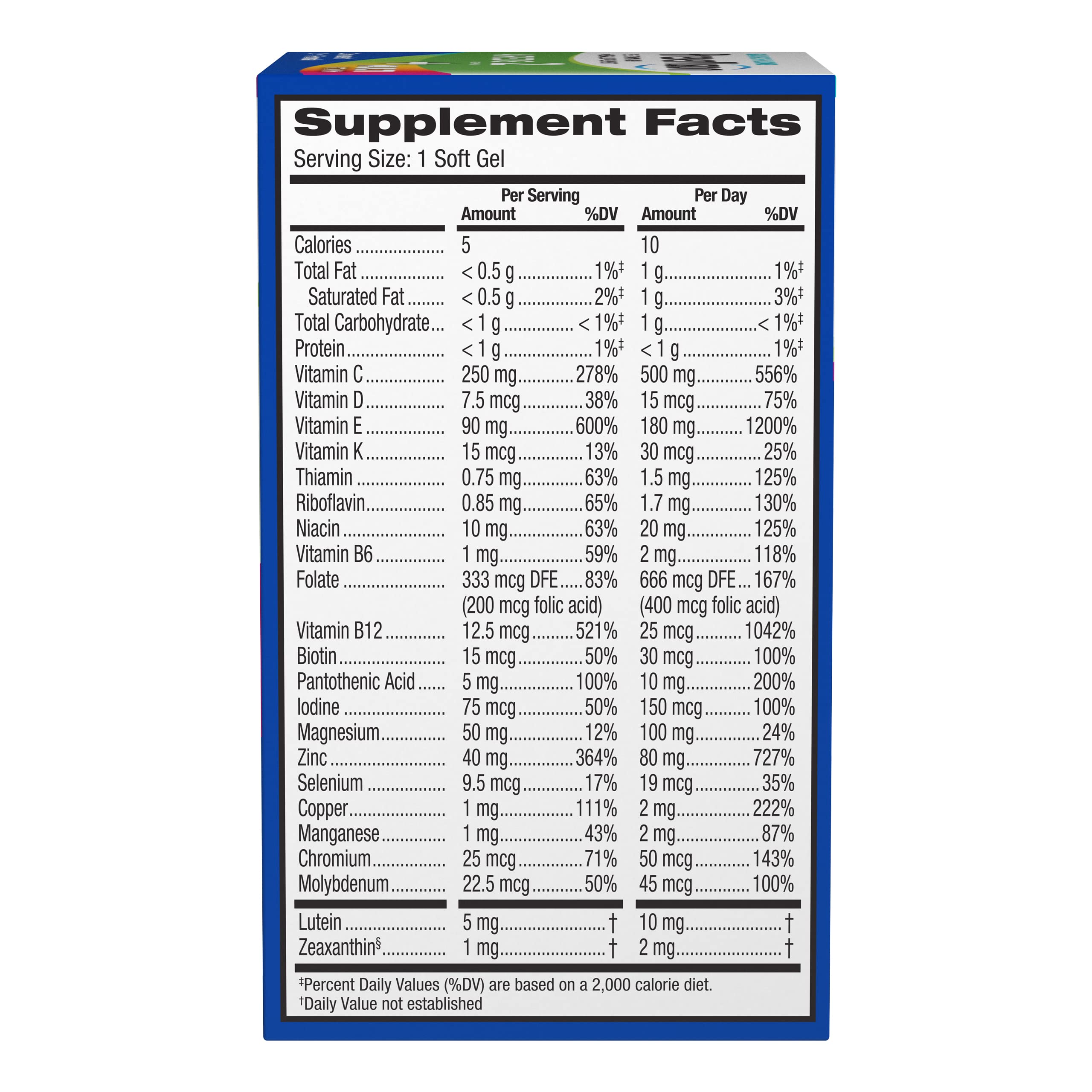 Close-up of capsules highlighting two-daily soft gels for simple daily dosing.