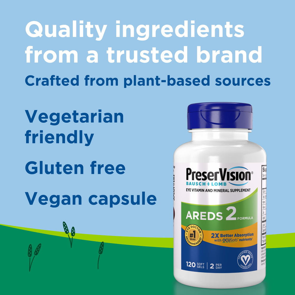 PreserVision AREDS2 six-key-ingredients close-up for eye support.