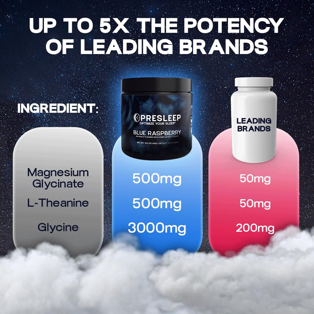 PreSleep magnesium glycinate ingredient highlighting muscle calm