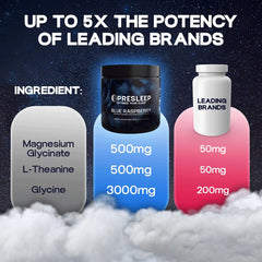 PreSleep magnesium glycinate ingredient highlighting muscle calm