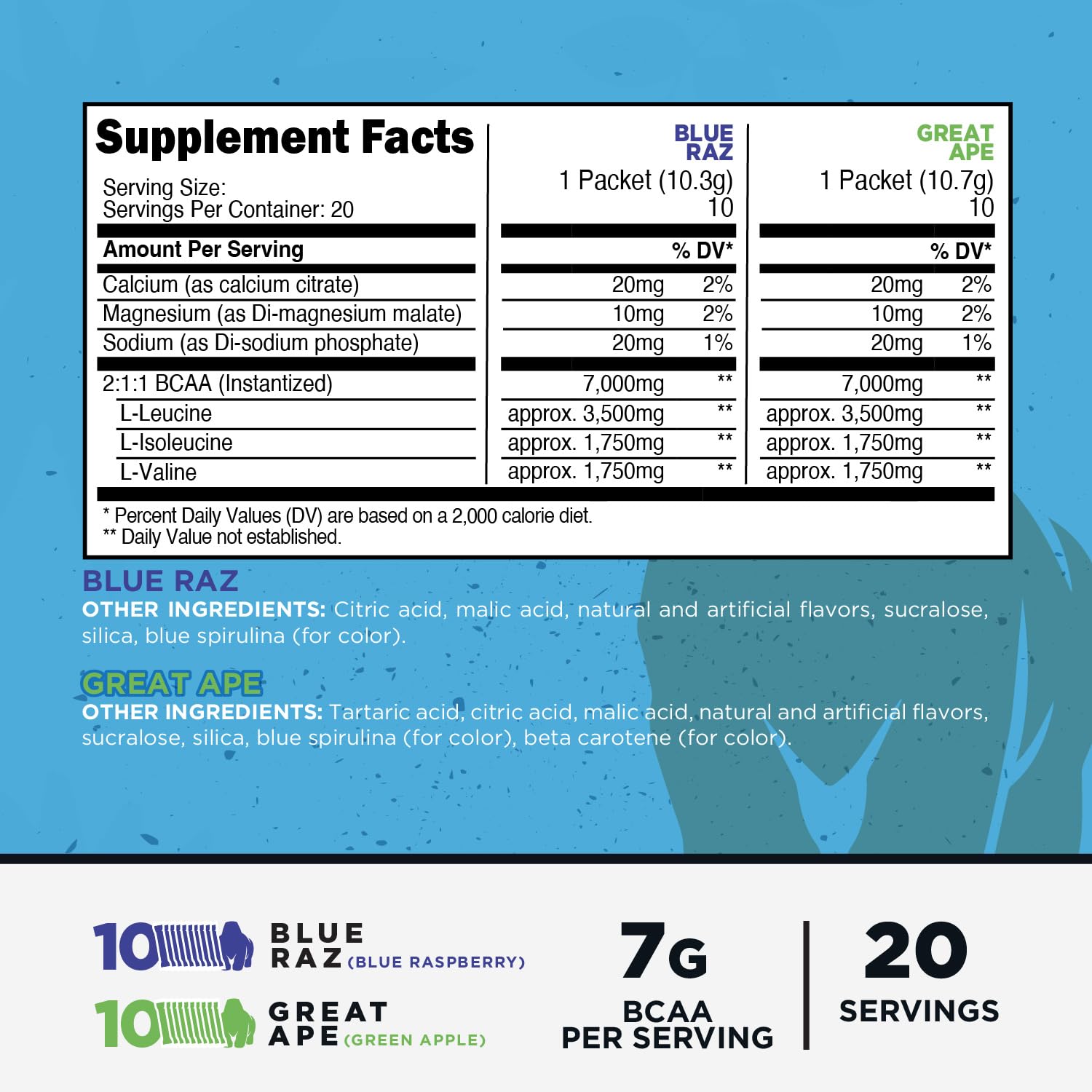 Primal BCAA Green Apple stickpack close-up highlighting refreshing flavor