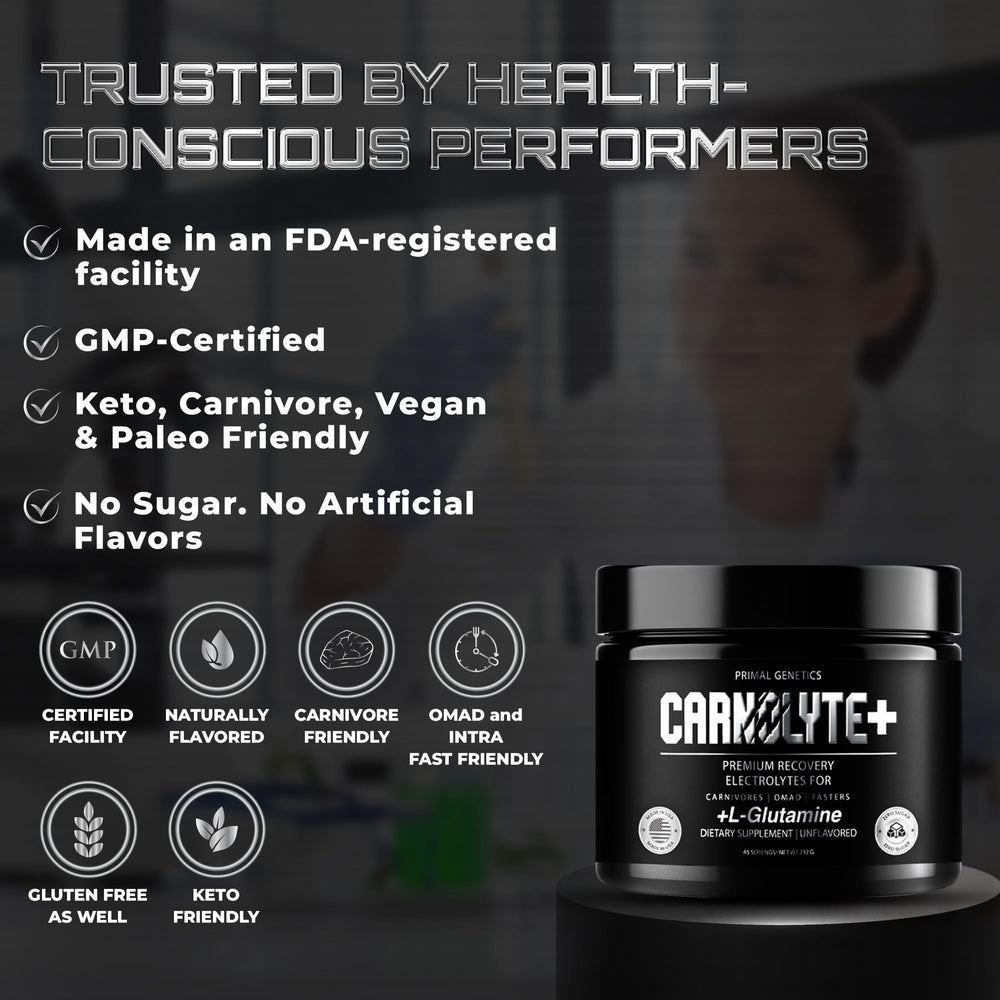 PRIMAL GENETICS Carnolyte+ keto-friendly hydration during fasting.