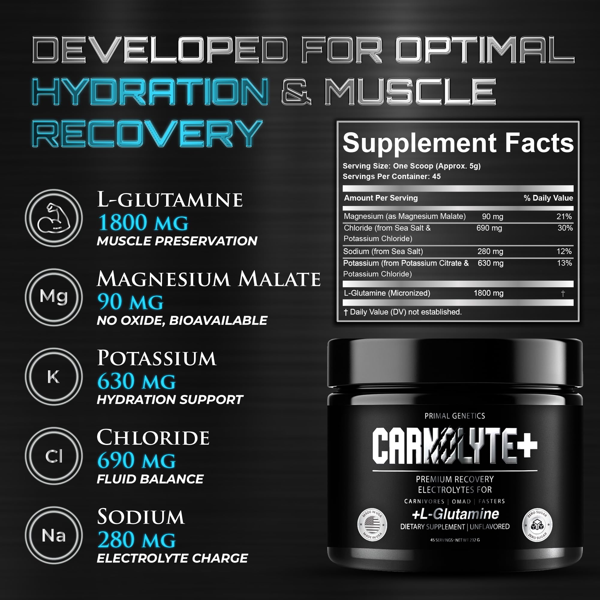 PRIMAL GENETICS Carnolyte+ label emphasizes no artificial sweeteners.