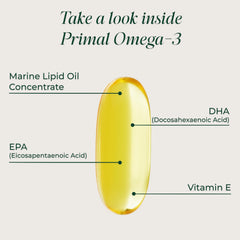 Primal Harvest Omega-3 label highlights GMP quality and third-party testing.