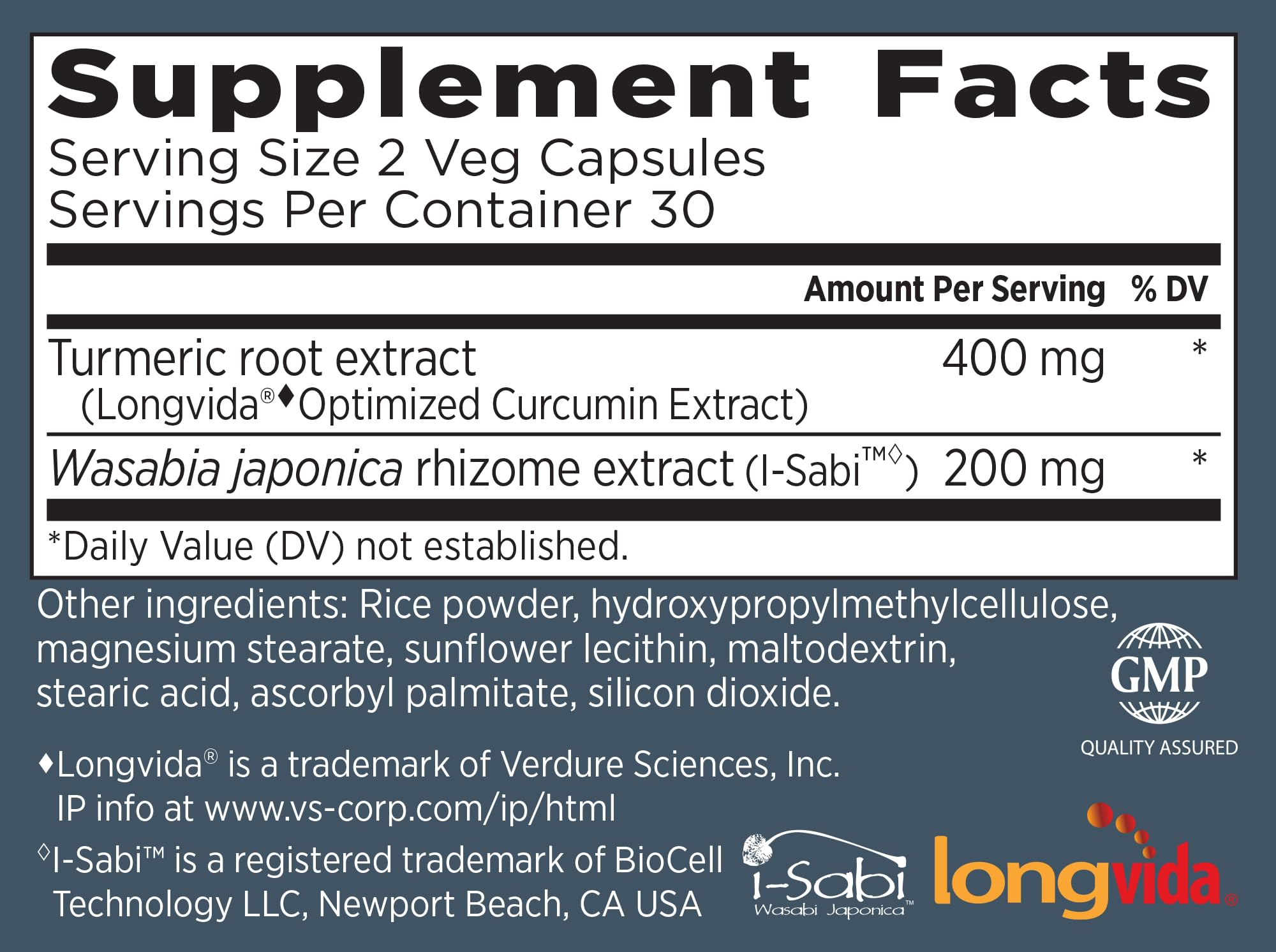 BioMeric Advanced capsules closeup highlighting enhanced bioavailability.