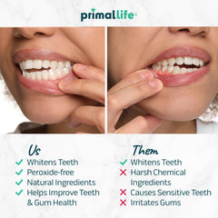 Primal Life Organics Real White Strips gel side applied to teeth for easy placement.
