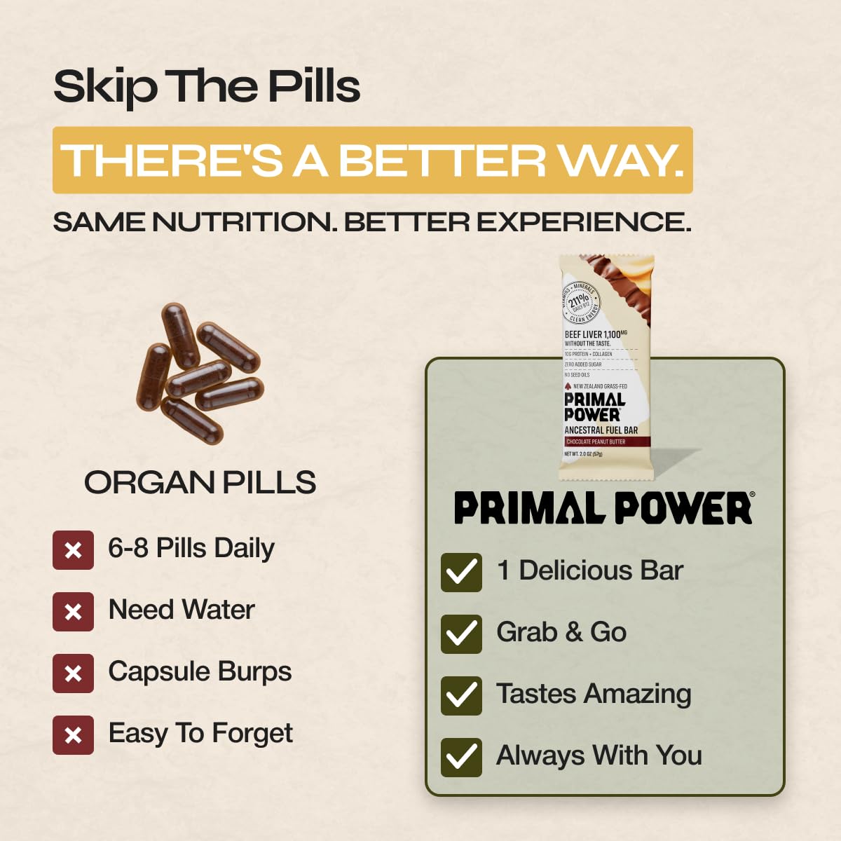Primal Power 10g protein and 10g collagen per bar