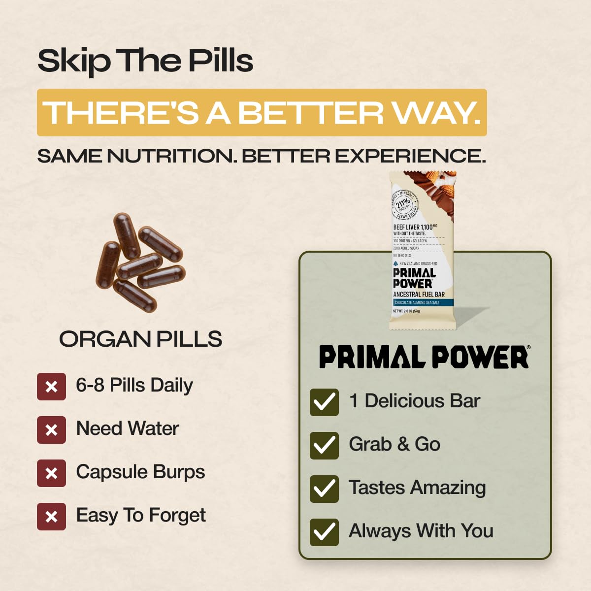 Primal Power Beef Liver Bar 1100mg chocolate almond sea salt flavor on display.
