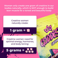 Macro close-up of Goddess Creatine Gummies with purity badge