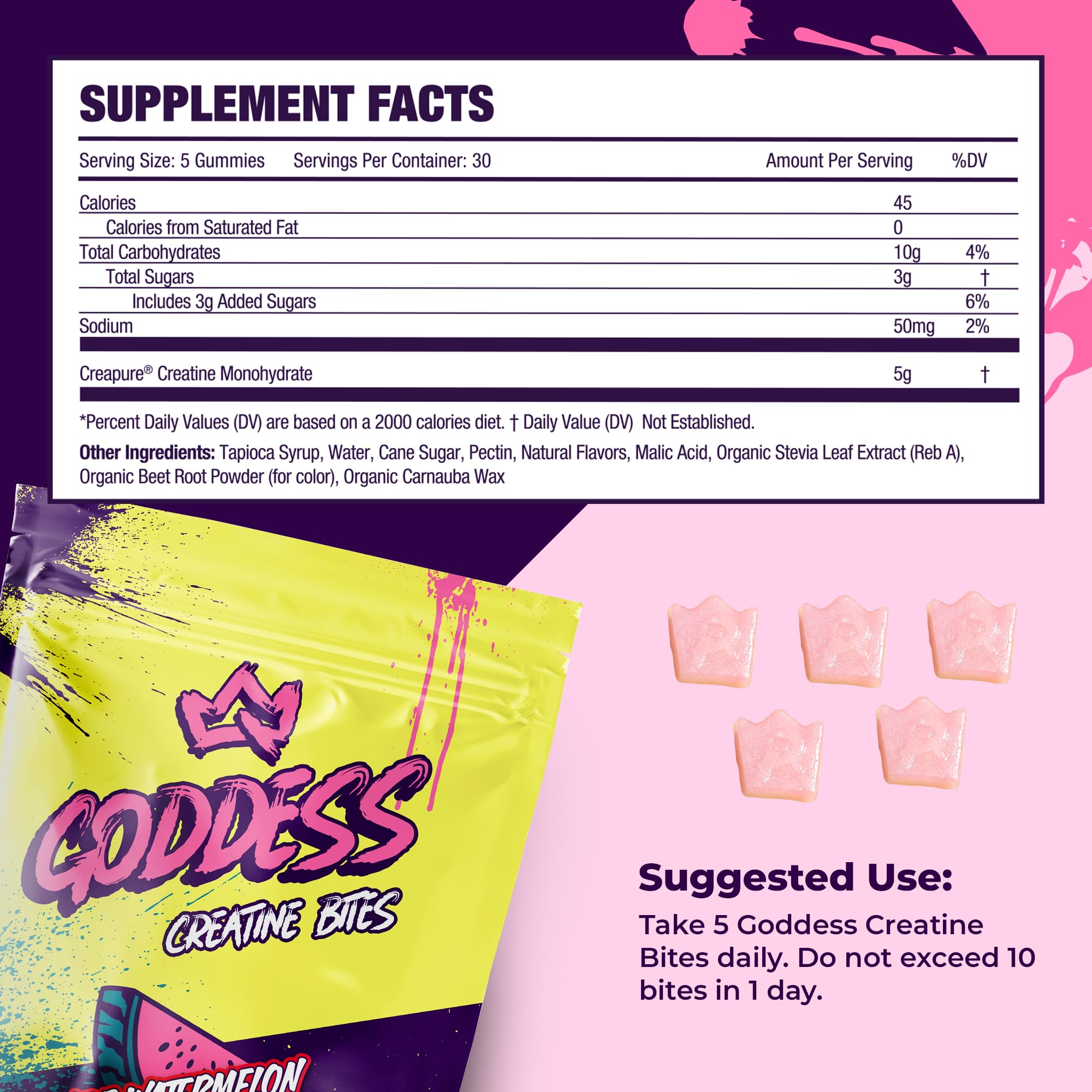 Daily-use Primal Queen Gummies promote consistency