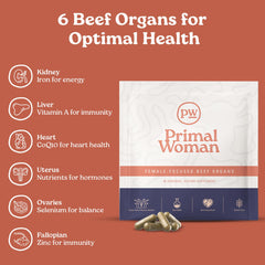 Packaging highlighting 100% grass-fed beef liver and zinc for wholesome nutrition