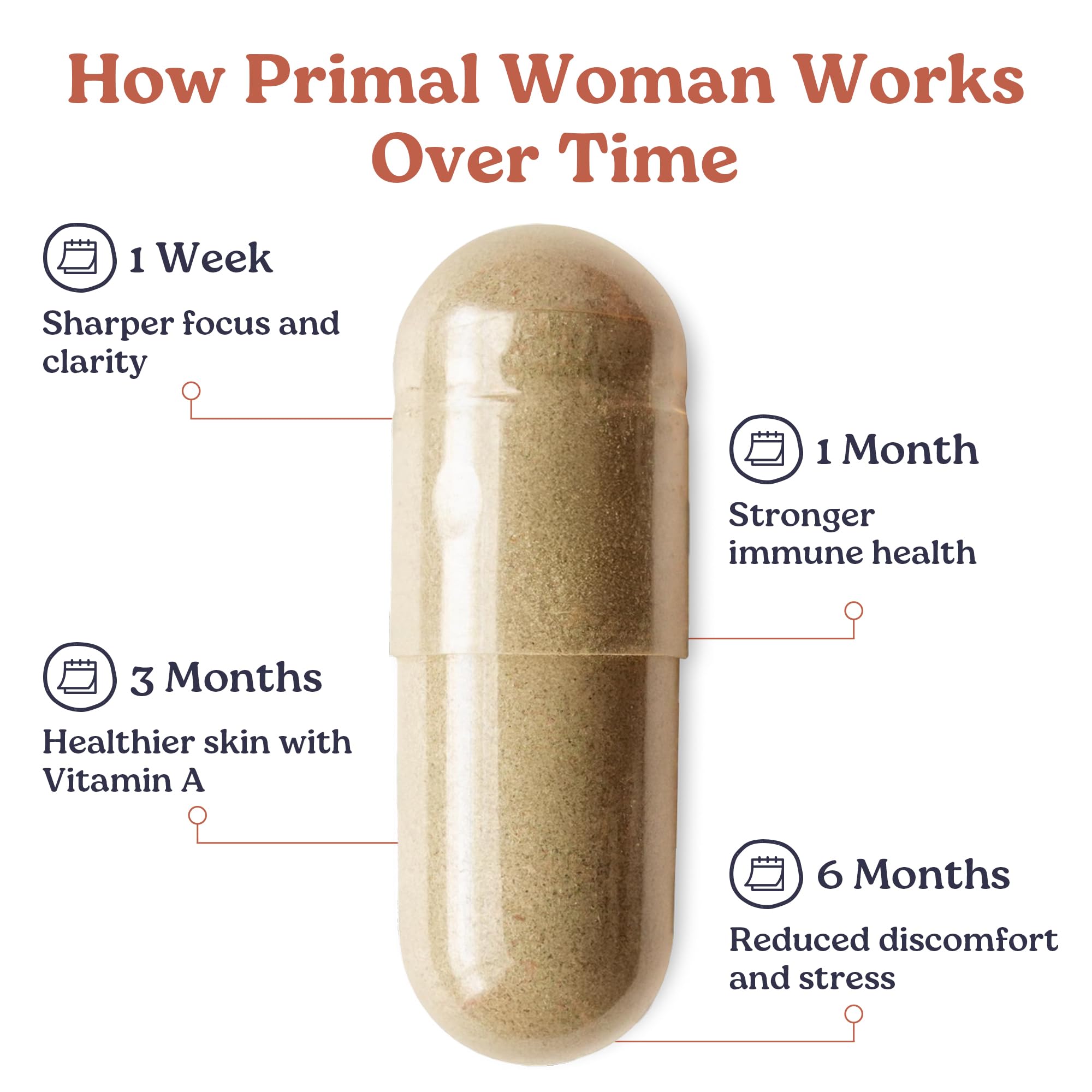 Zinc-enriched organ supplement image suggesting immune and vitality support potential