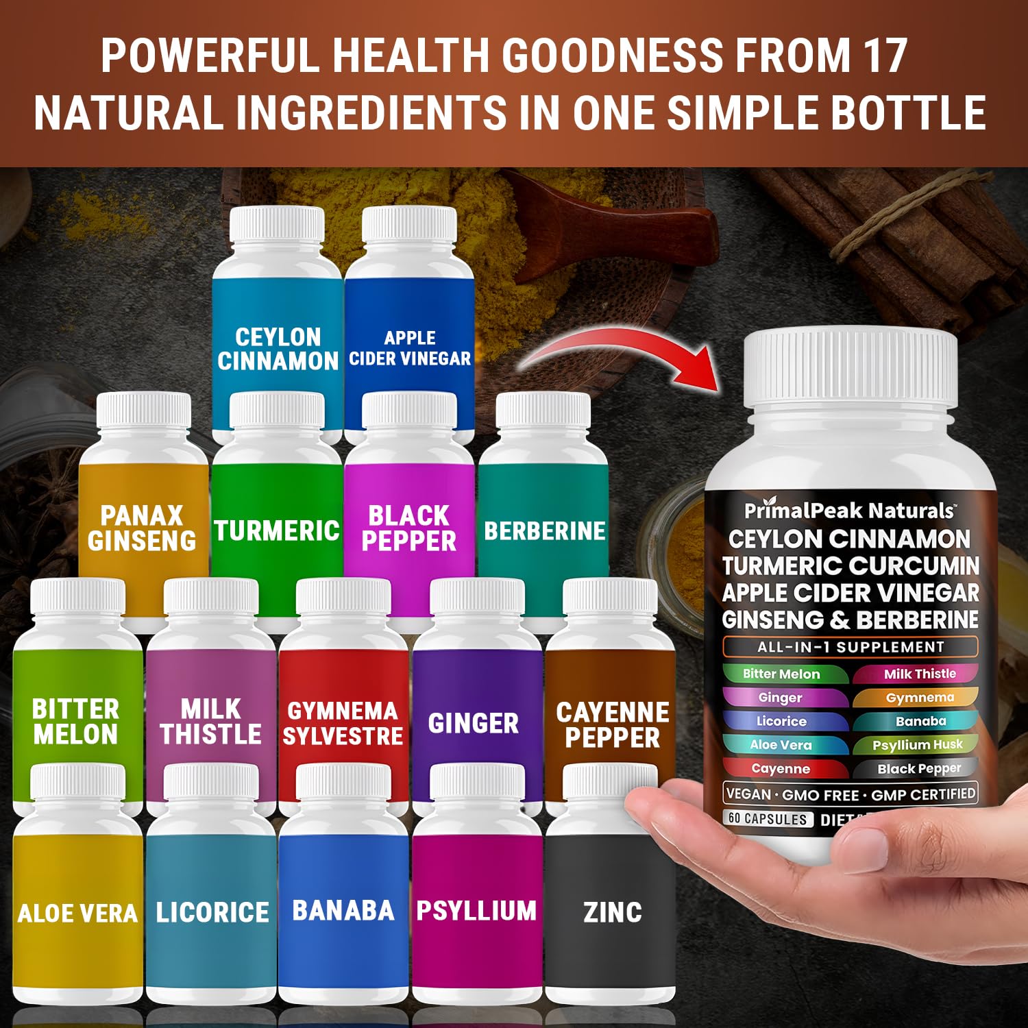 PrimalPeak Naturals 17-in-1 ingredients chart highlights comprehensive wellness potential.