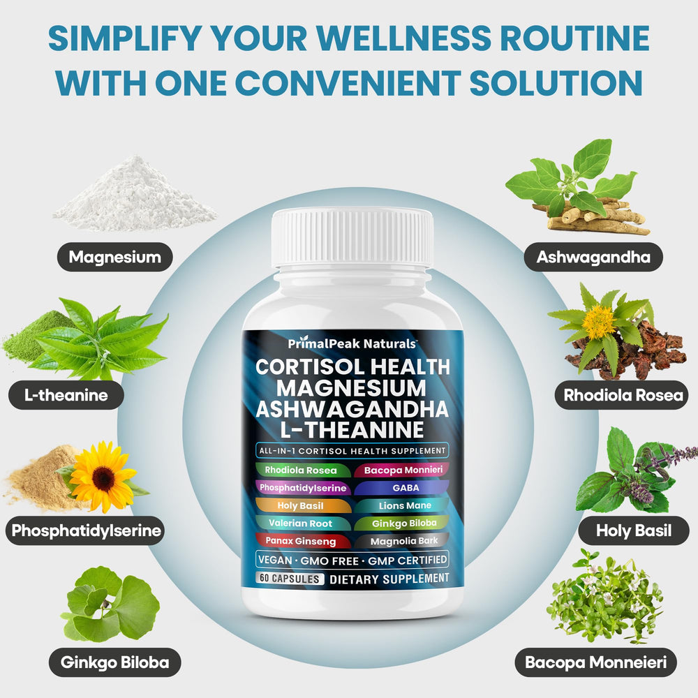 PrimalPeak Naturals bottle label highlights magnesium and adaptogens for cortisol balance