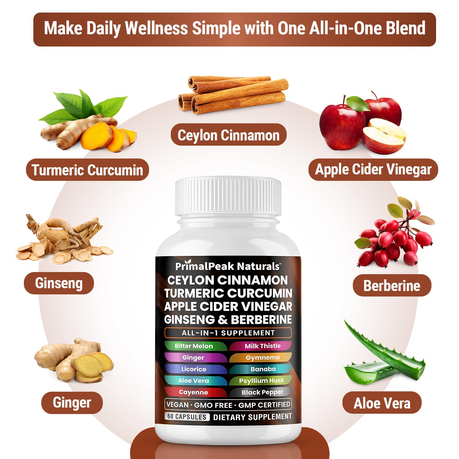 PrimalPeak Naturals turmeric curcumin capsules illustrate easy daily support for wellness.