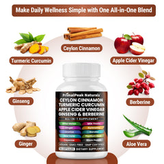PrimalPeak Naturals turmeric curcumin capsules illustrate easy daily support for wellness.