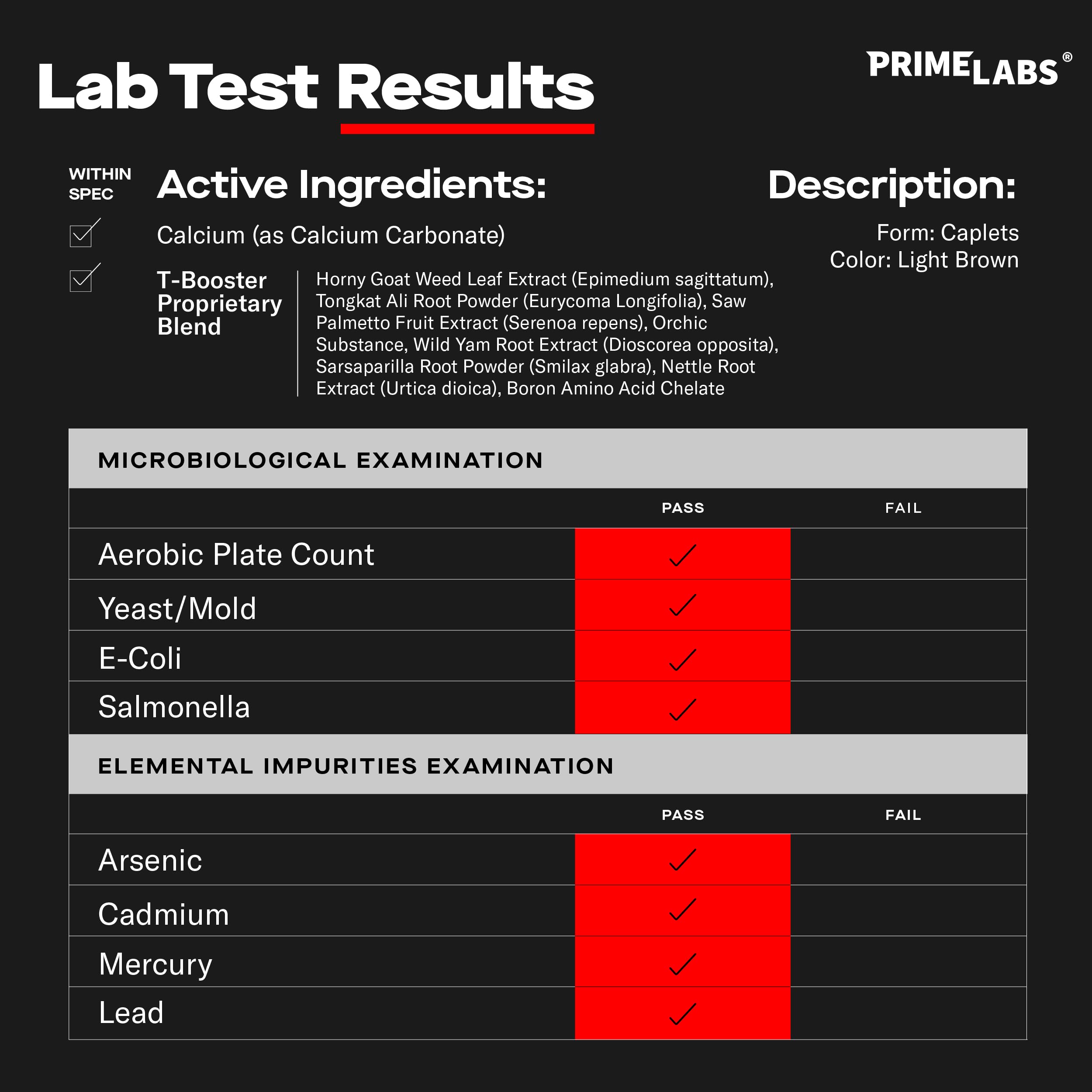 Prime Labs Prime Test dosage directions emphasizing easy daily use.