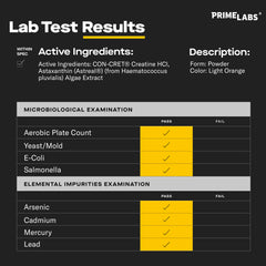 Prime Labs product packaging front with USA-made and non-GMO labels