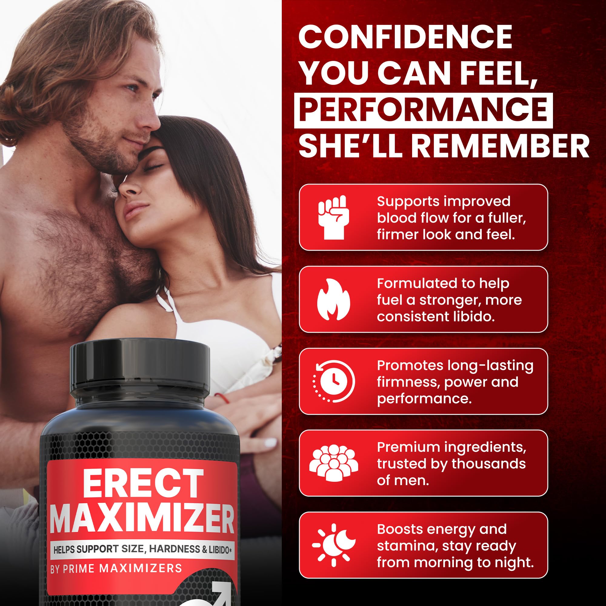 Prime Maximizers packaging box presents benefits and third-party testing