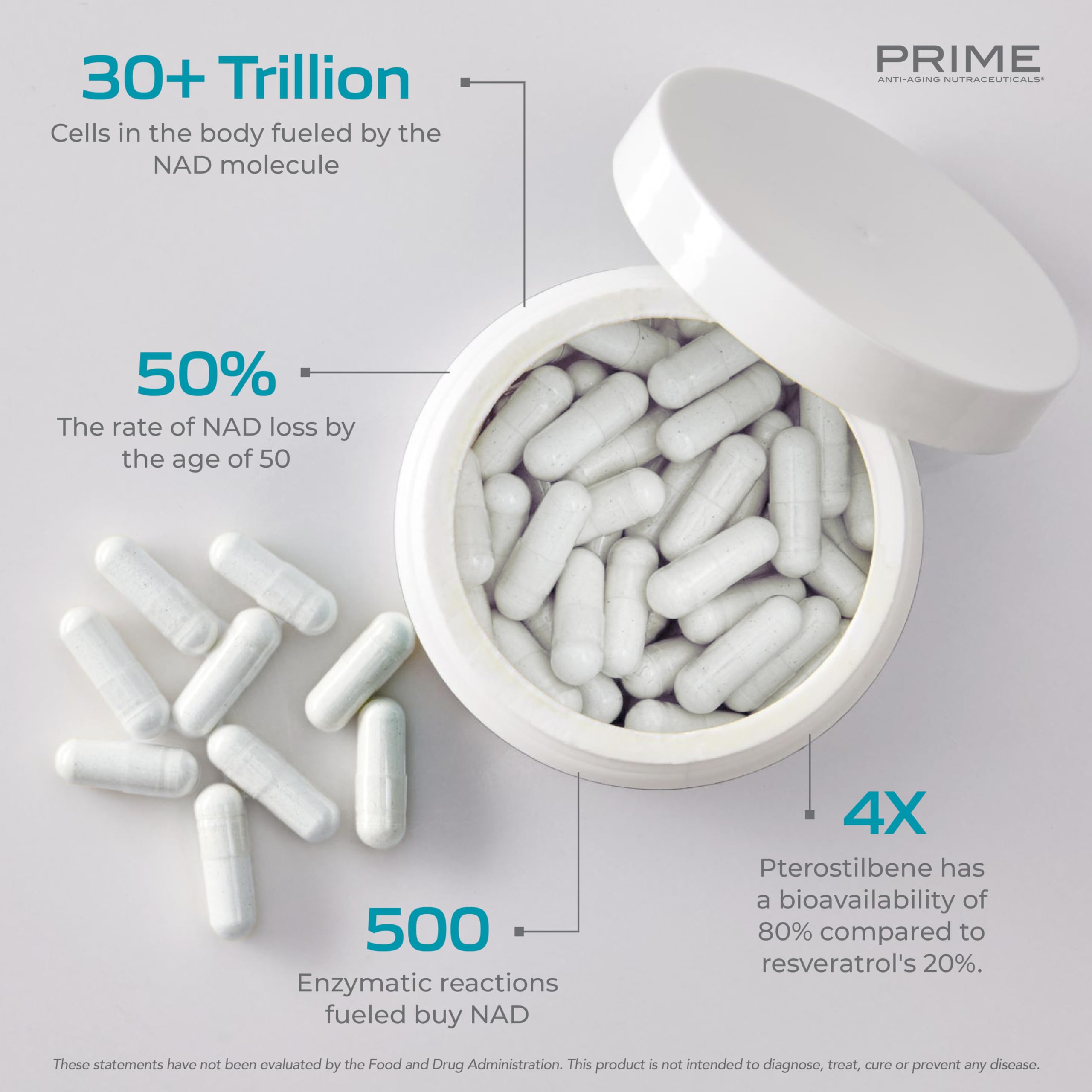 Prime NADPlus bottle label closeup highlighting vegan and gluten-free formula