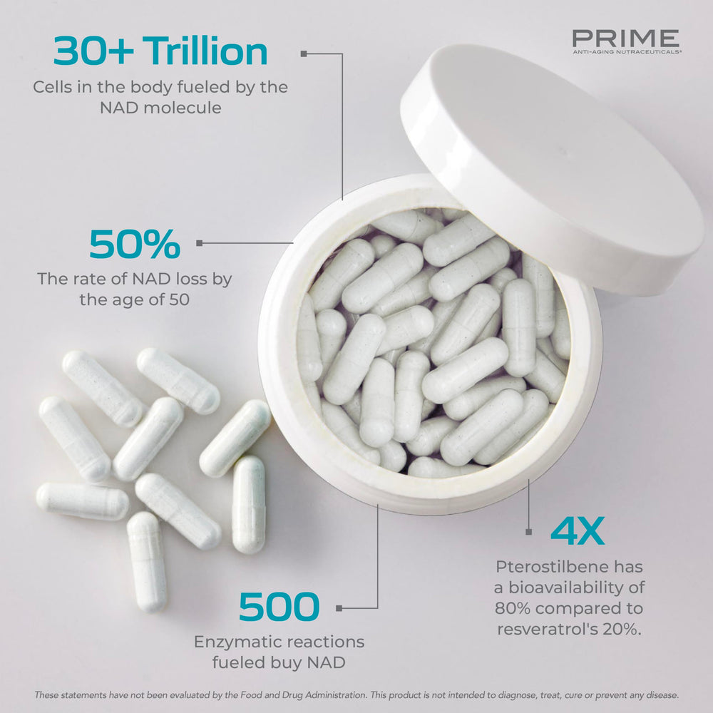 Prime NADPlus bottle label closeup highlighting vegan and gluten-free formula