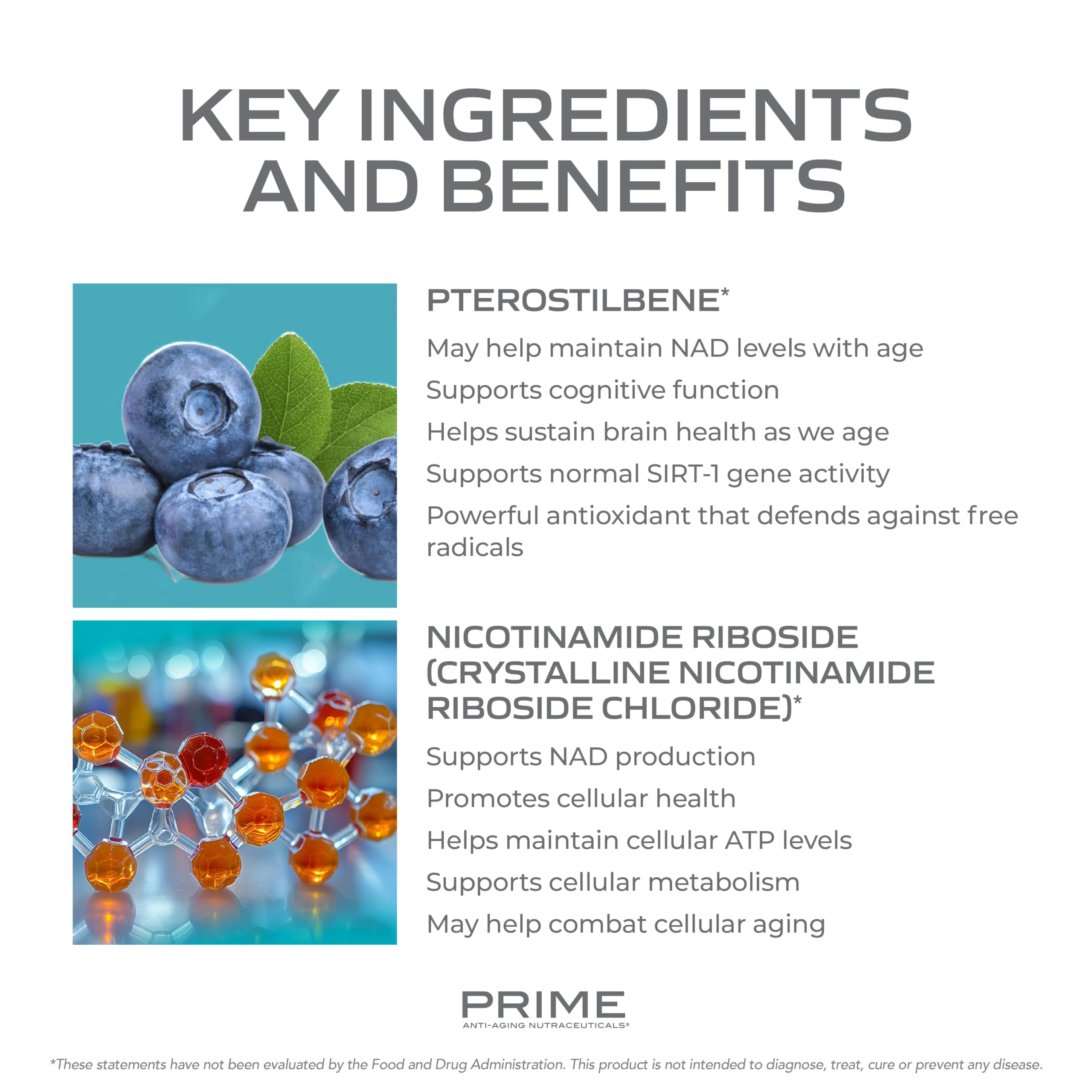 Prime NADPlus packaging on display suggesting convenient, once-daily supplementation