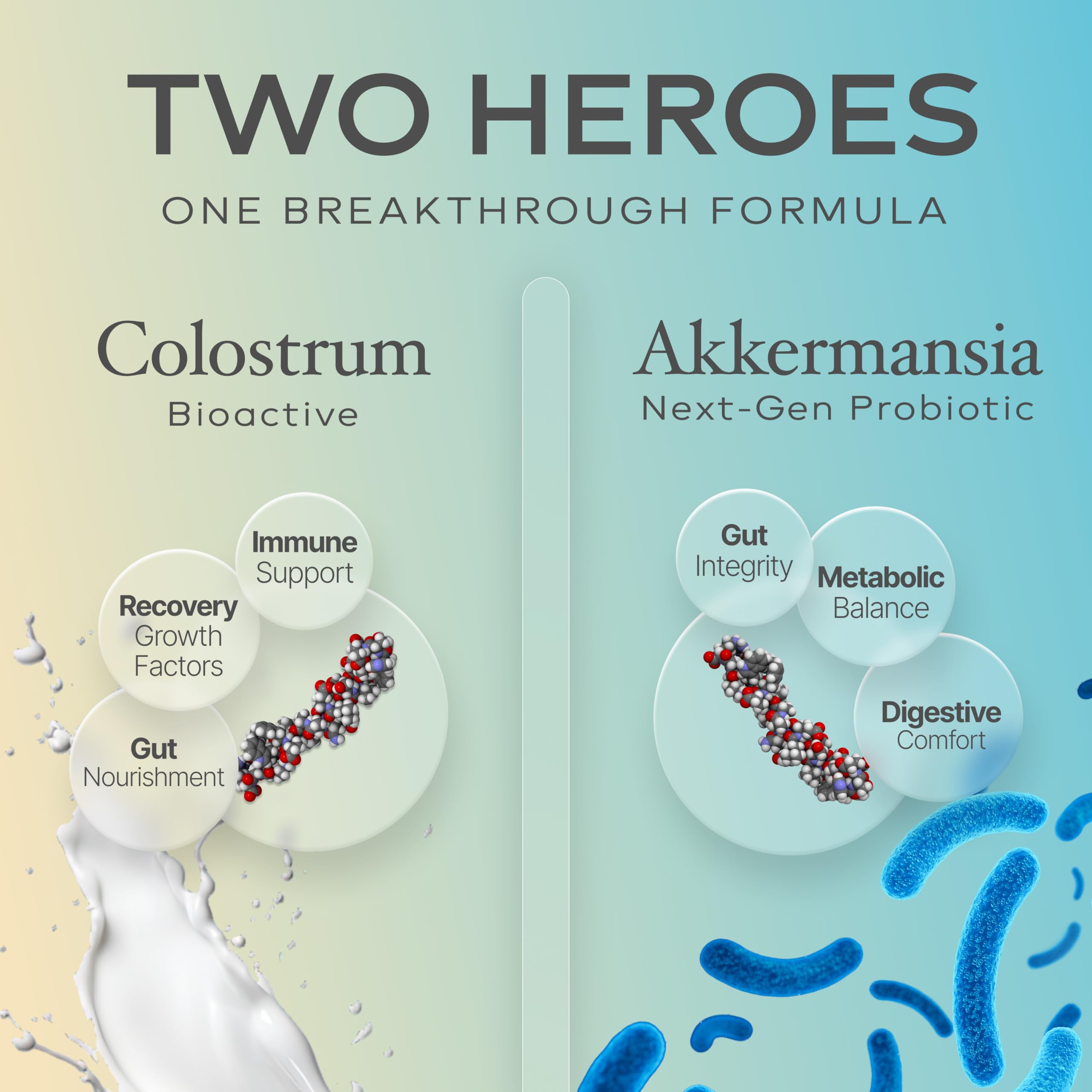 Prime Powders Grass-fed Colostrum Powder close-up showing purity and natural ingredients