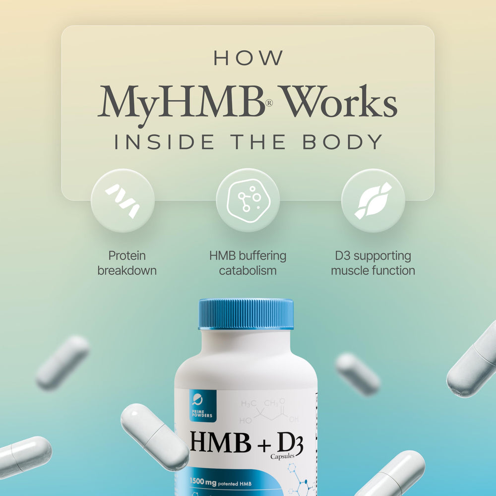Prime Powders HMB D3 dosage label on bottle.