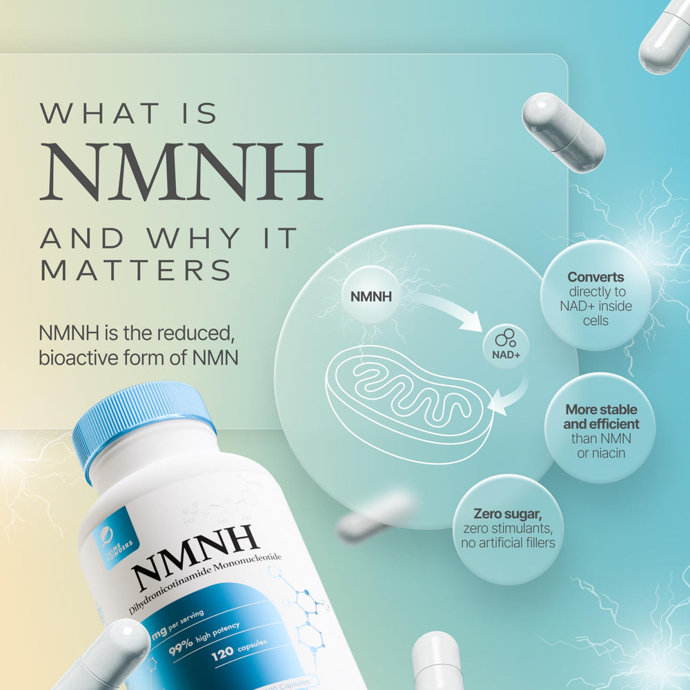 Prime Powders NMNH capsules close-up emphasizing non-GMO formulation and easy swallows.