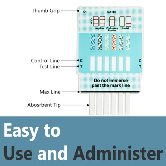 Prime Screen 12-Panel Card back with usage guidance for accurate reading.