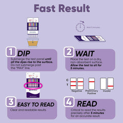 Prime Screen 12-Panel Card dip method for quick five-minute screening.