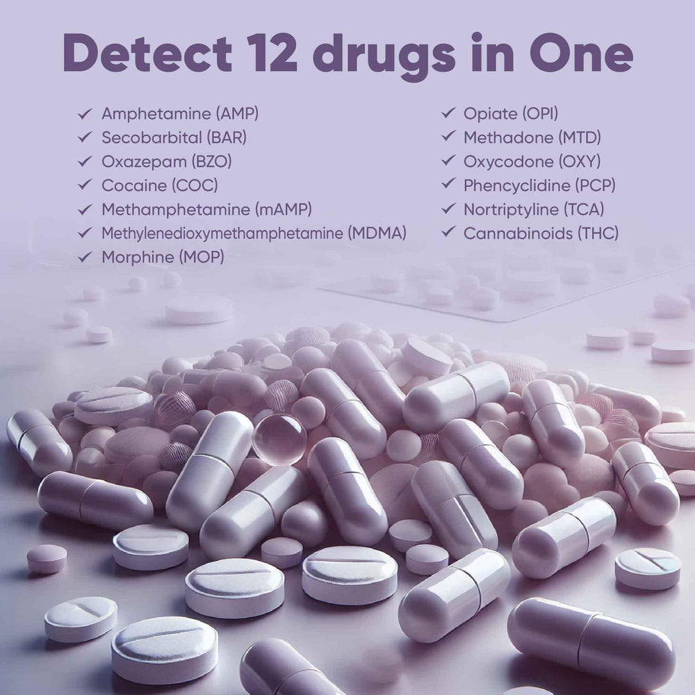 Prime Screen 12-Panel packaging highlights convenient 25-pack accessibility.