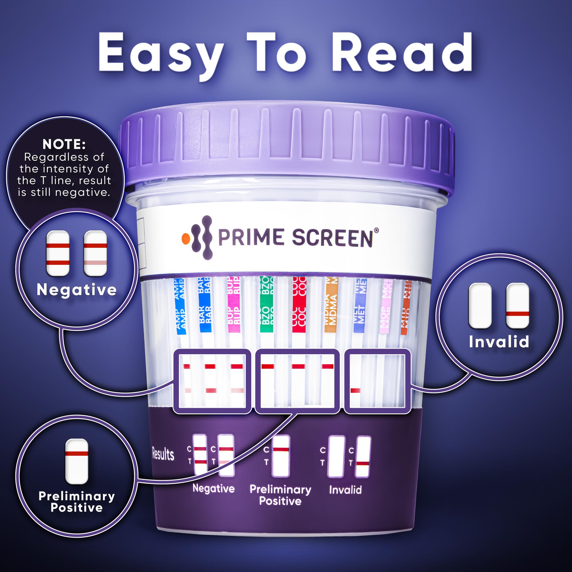 Prime Screen 12-panel urine cup for COC provides straightforward interpretation.