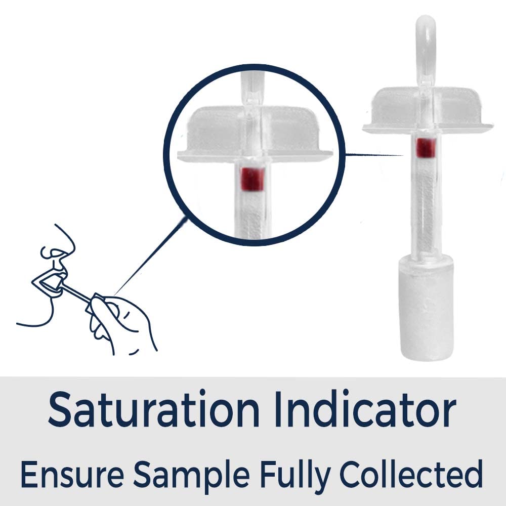 Prime Screen gravity-assisted collection speeds sample collection.