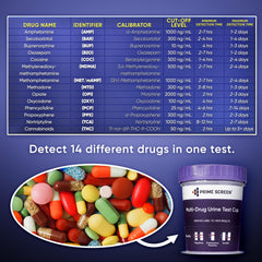 Prime Screen 14-panel results readout aids quick interpretation