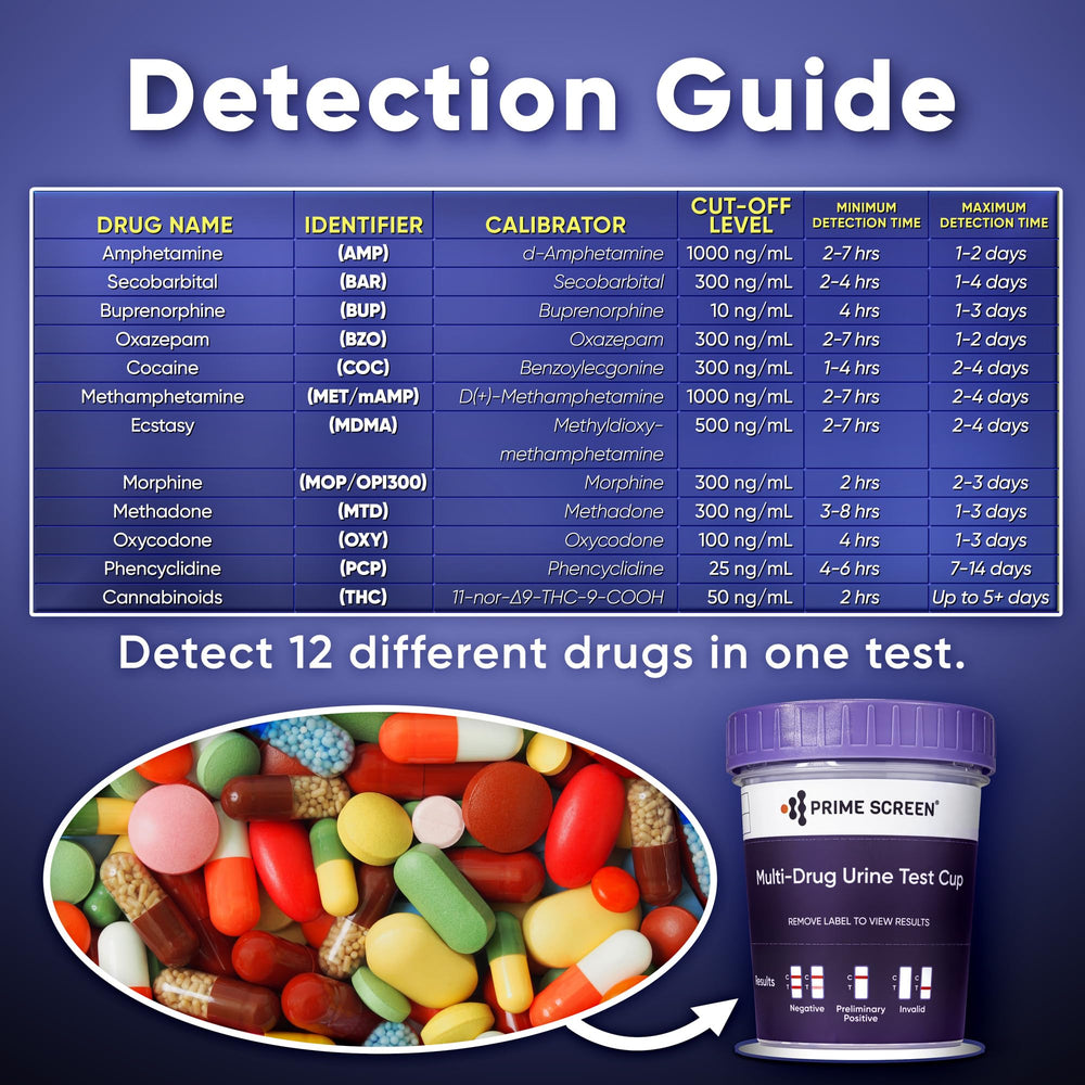 Prime Screen ten-pack urine test cups offer convenience and savings.