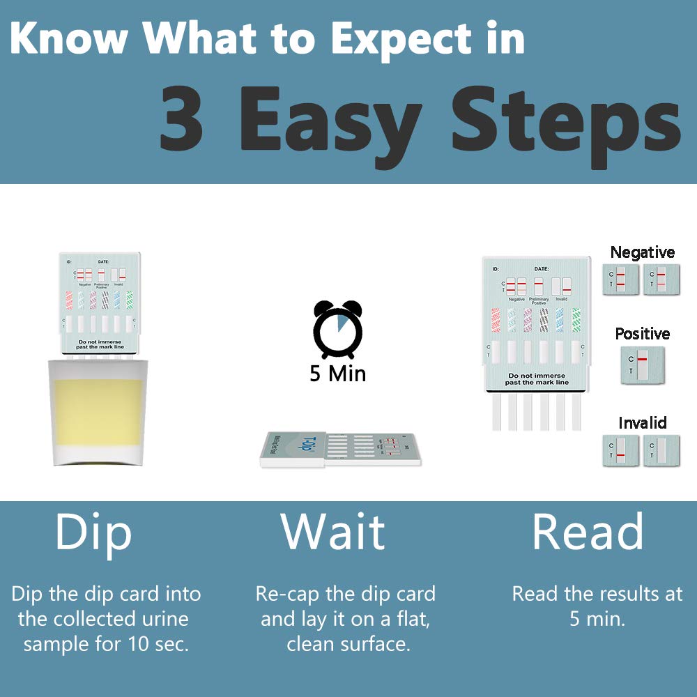 Prime Screen dip-in urine method shown for quick sample testing.