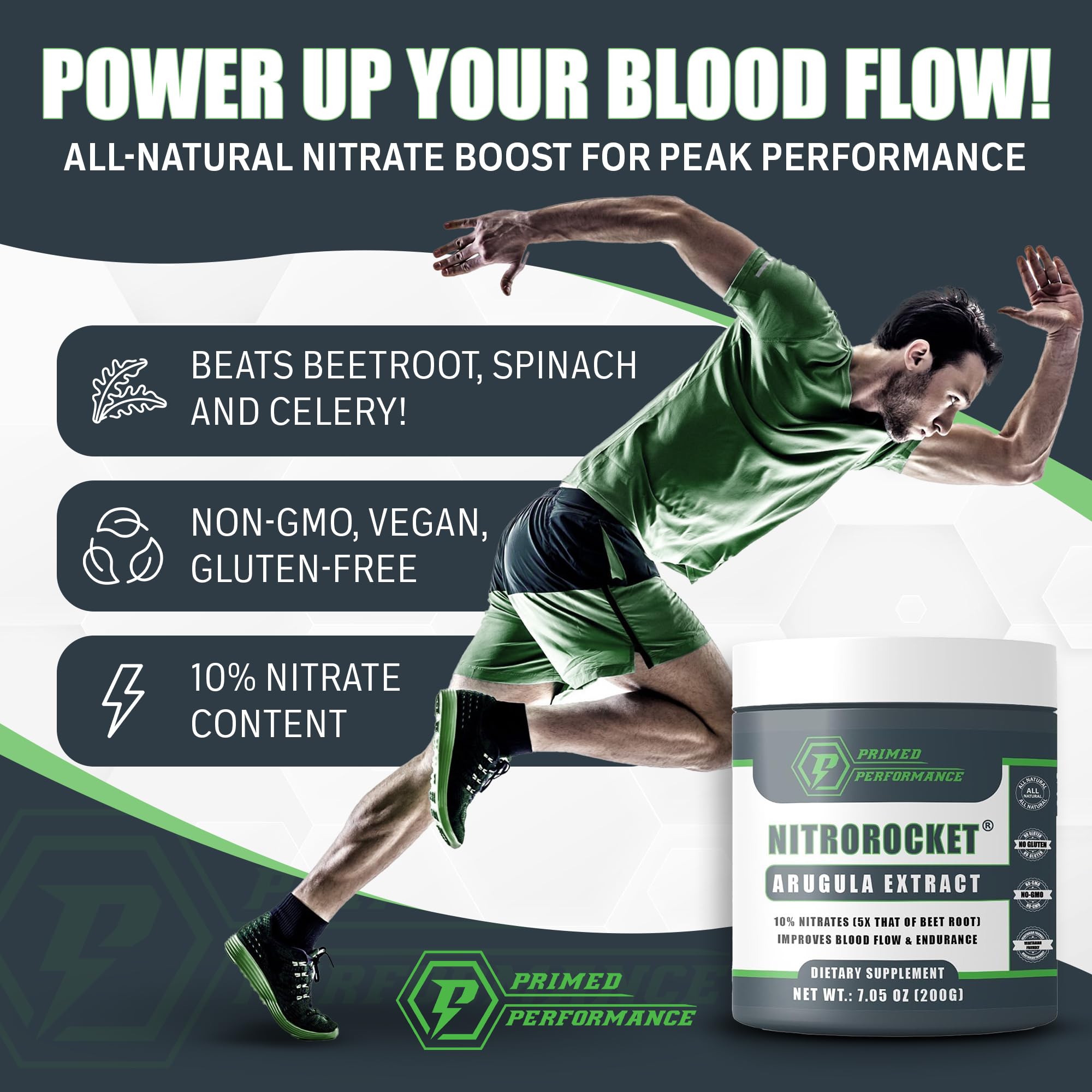 NitroRocket scoop in a powder bowl demonstrates easy pre-workout usage.