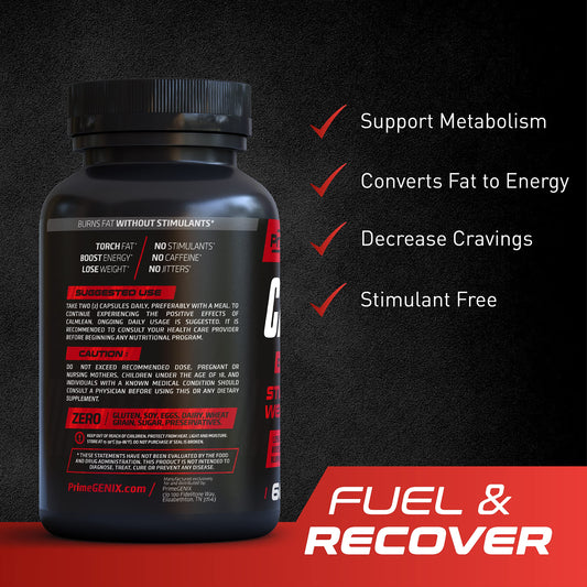 PrimeGENIX CalmLean capsules close-up, non-stimulant appetite control