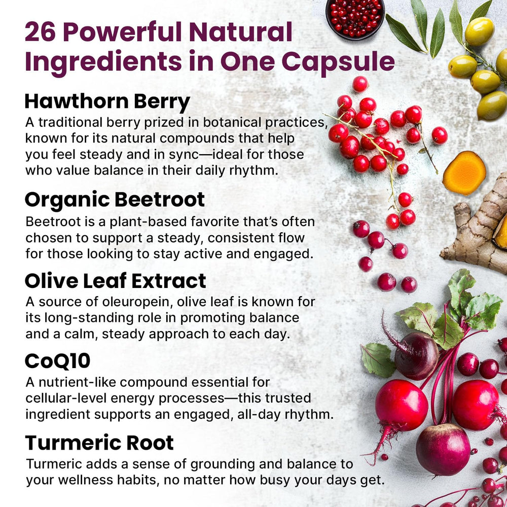 PrimeMD label shows CoQ10, beet root, and herbal blend